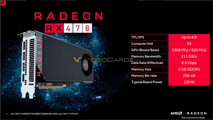 Стали известны дата выхода и окончательные характеристики видеокарт от AMD
