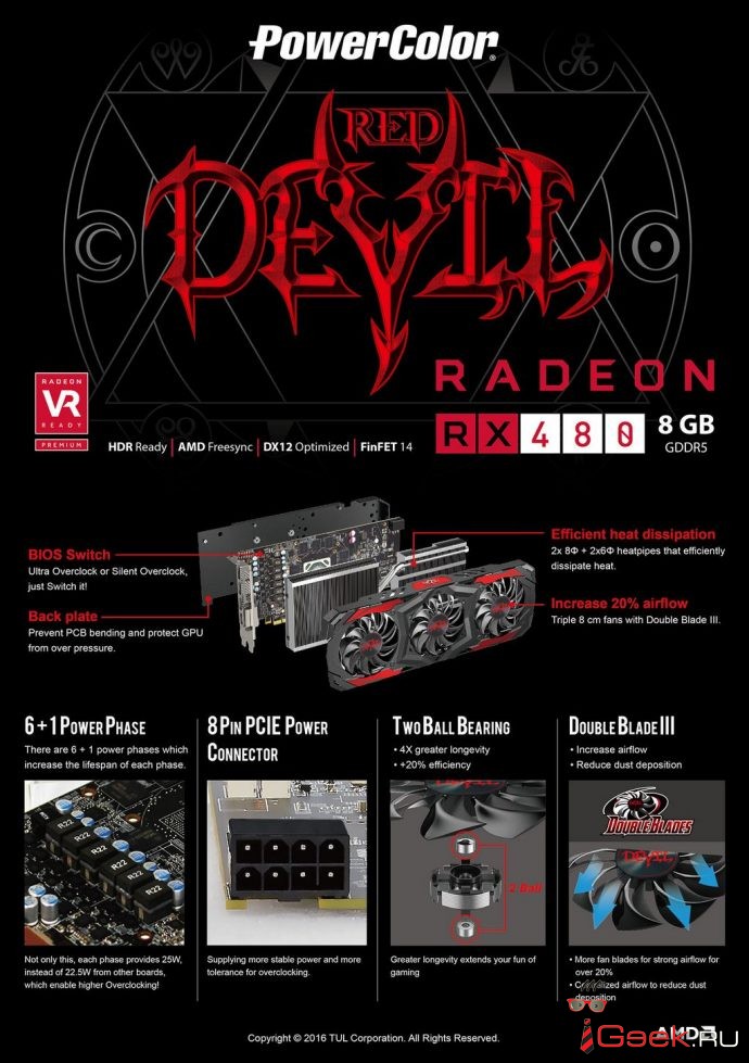 Состоялся релиз карты PowerColor Red Devil Radeon RX 480
