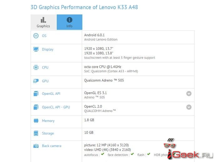 Lenovo готовит смартфон на Snapdragon 430/435