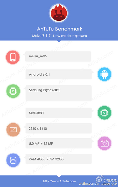 Meizu готовит смартфон с процессором от флагманов Samsung