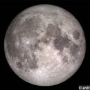 Ученые обнаружили в экзосфере Луны таинственную нанопыль