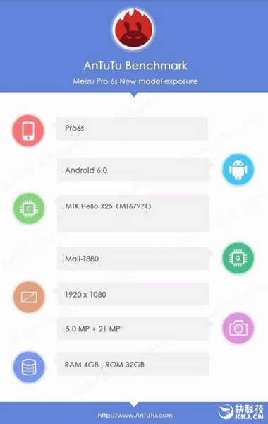 meizu-pro-6-antutu-leak