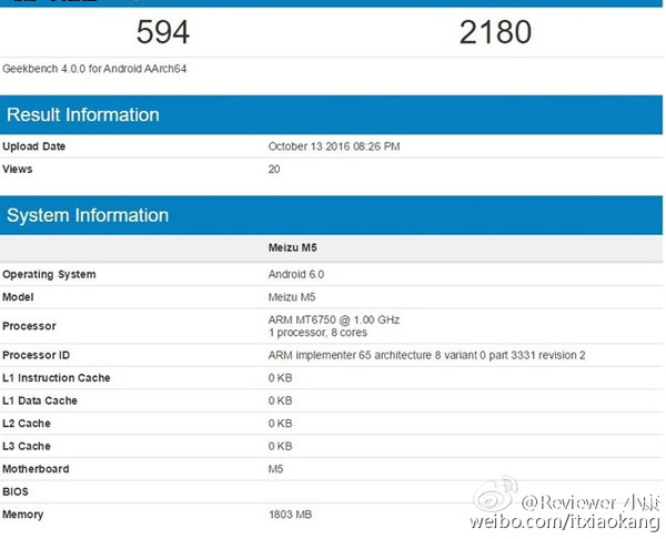 Характеристики бюджетного Meizu M5 попали в Сеть