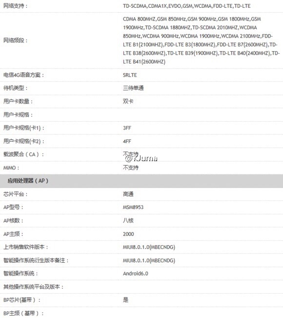 Появились качественные рендеры Xiaomi Redmi 4