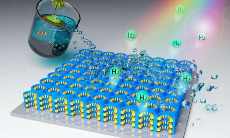 Новый материал способен производить водород из морской воды