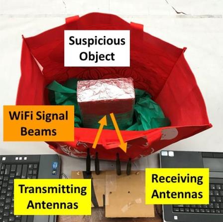 Обычный WiFi способен обнаруживать в сумках оружие, бомбы и взрывчатые вещества