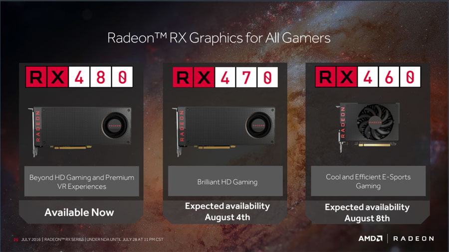 Стали известны дата выхода и окончательные характеристики видеокарт от AMD
