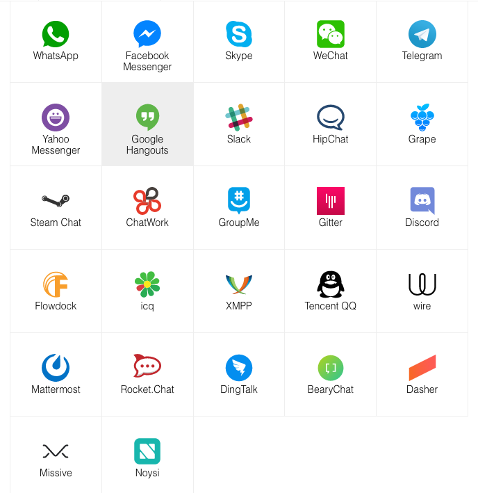 All-in-One Messenger – приложение, объединяющее в единое целое 27 современных мессенджеров