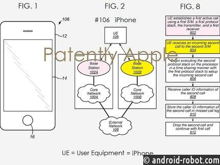 Равнение на китайцев: iPhone снабдят 2-мя симками Равнение на китайцев: iPhone снабдят 2-мя симками