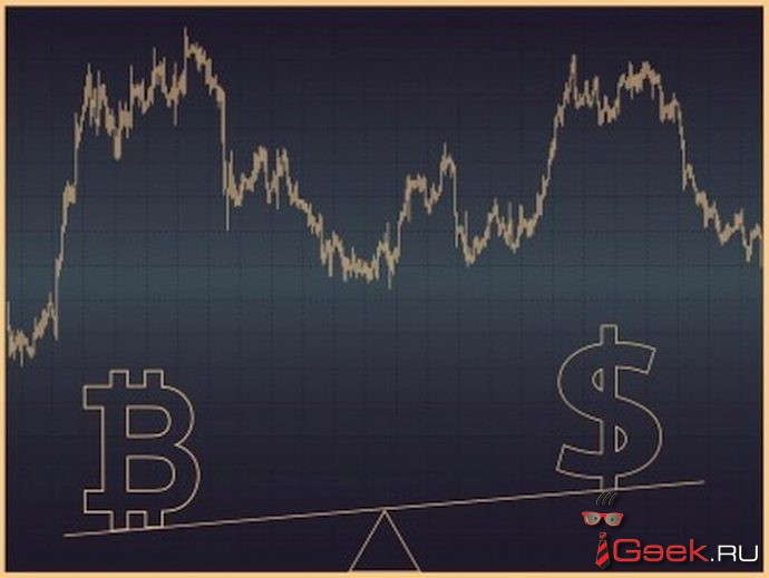 В Китае поисковик Baidu запретил контекстную рекламу криптовалют Bitcoin
