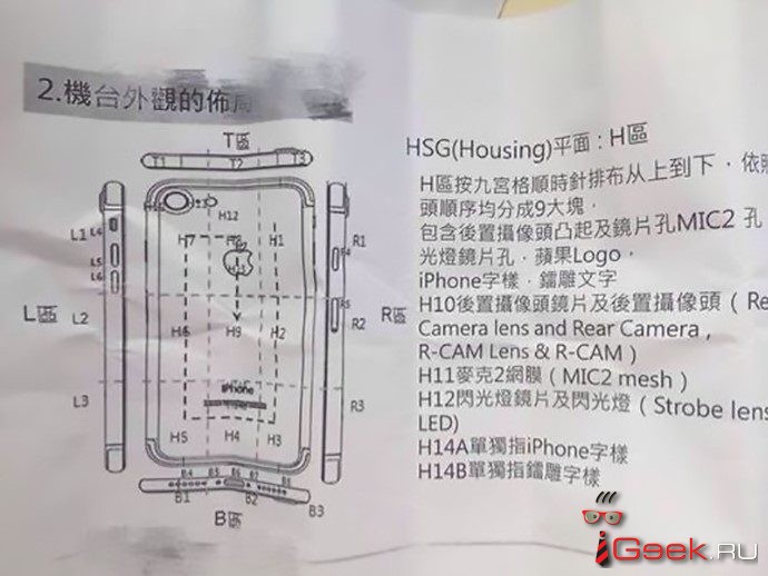 Вторая решетка для динамиков на Apple iPhone 7 будет только декором