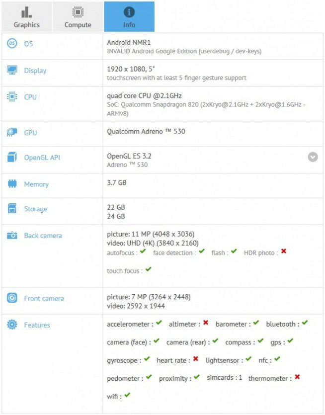 Спецификации HTC Nexus S1 появились в Сети
