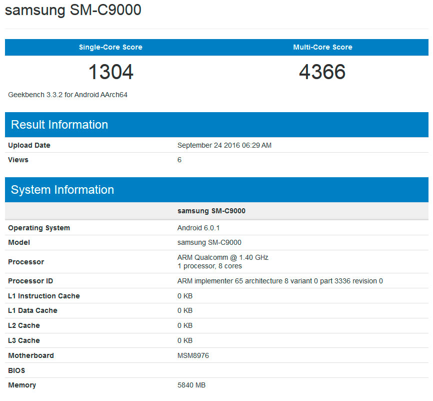 Samsung готовит шестидюймовый смартфон с 6 Гб ОЗУ