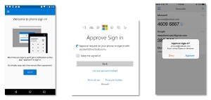 Microsoft заменяет пароли авторизацией через телефон