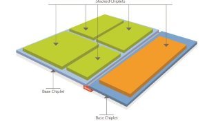 Intel представляет инновационный способ изготовления 3D-чипов